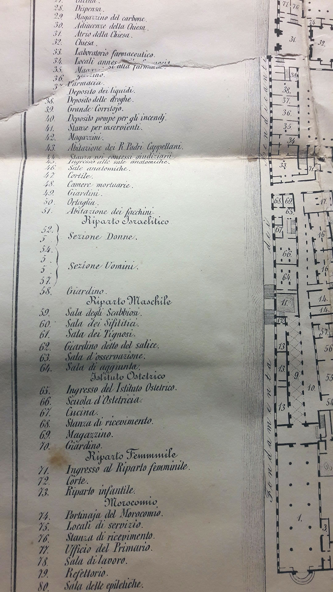 Reparto israelitico dell'Ospedale di Venezia